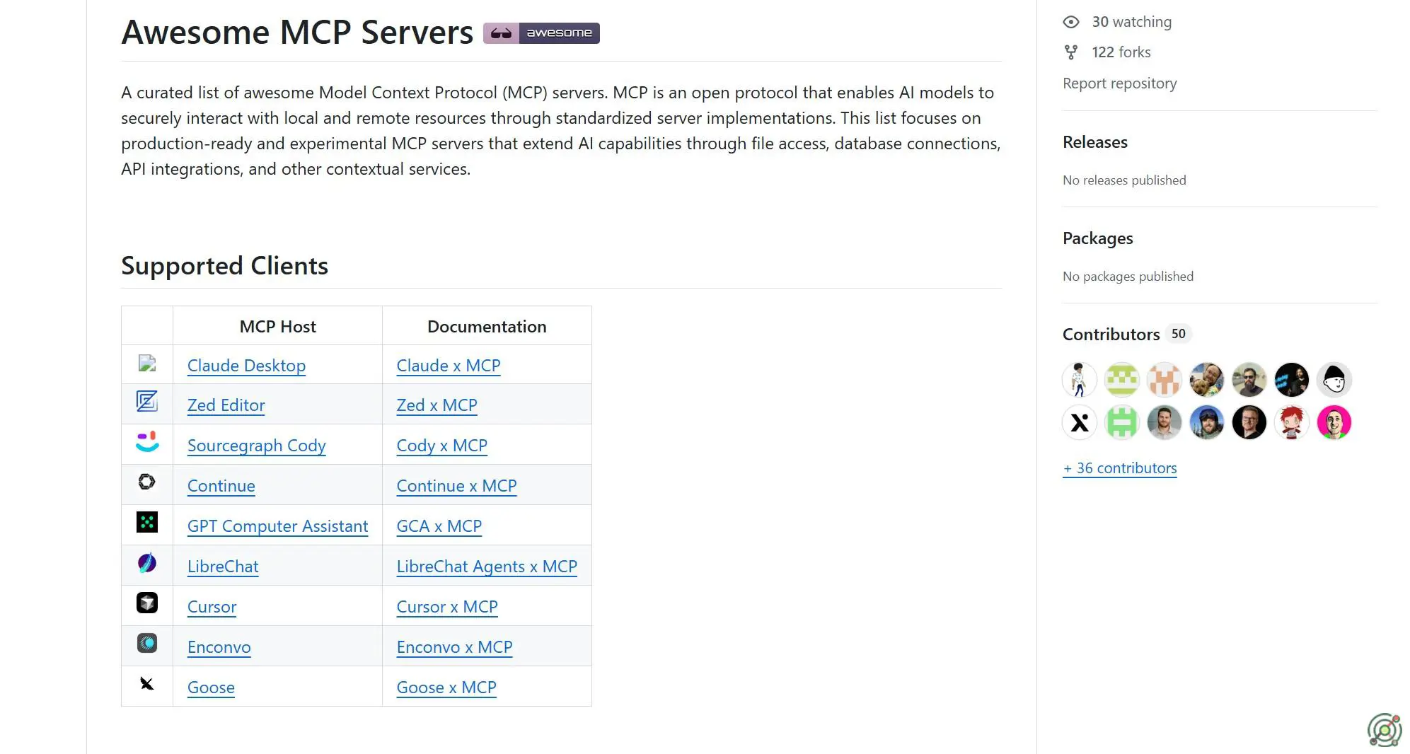 A curated list of Model Context Protocol (MCP) servers enhancing AI capabilities with external tools and data.