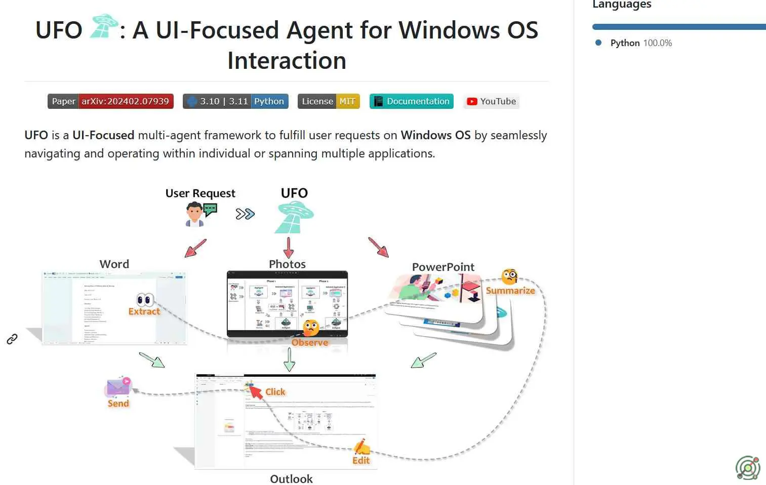 An open-source UI-focused agent framework that translates natural language user requests into actionable operations on Windows OS.