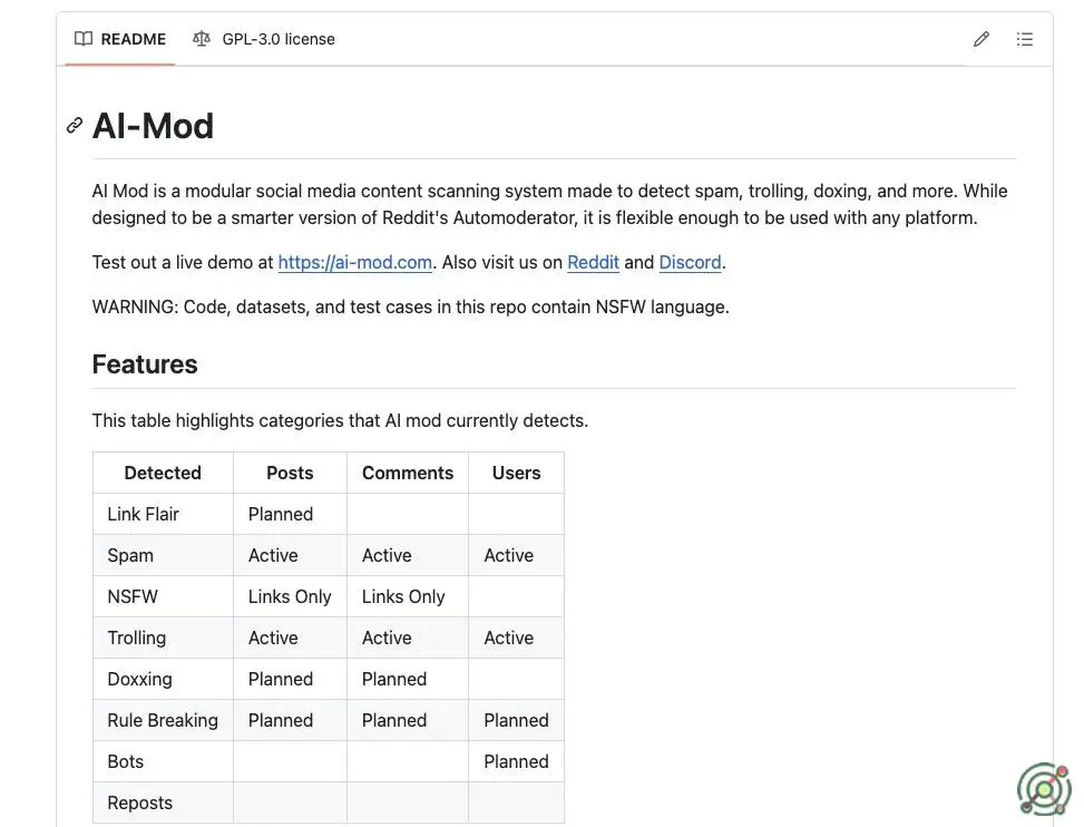 An AI-powered moderation tool designed to assist in managing online communities by automating content review and ensuring adherence to community guidelines.
