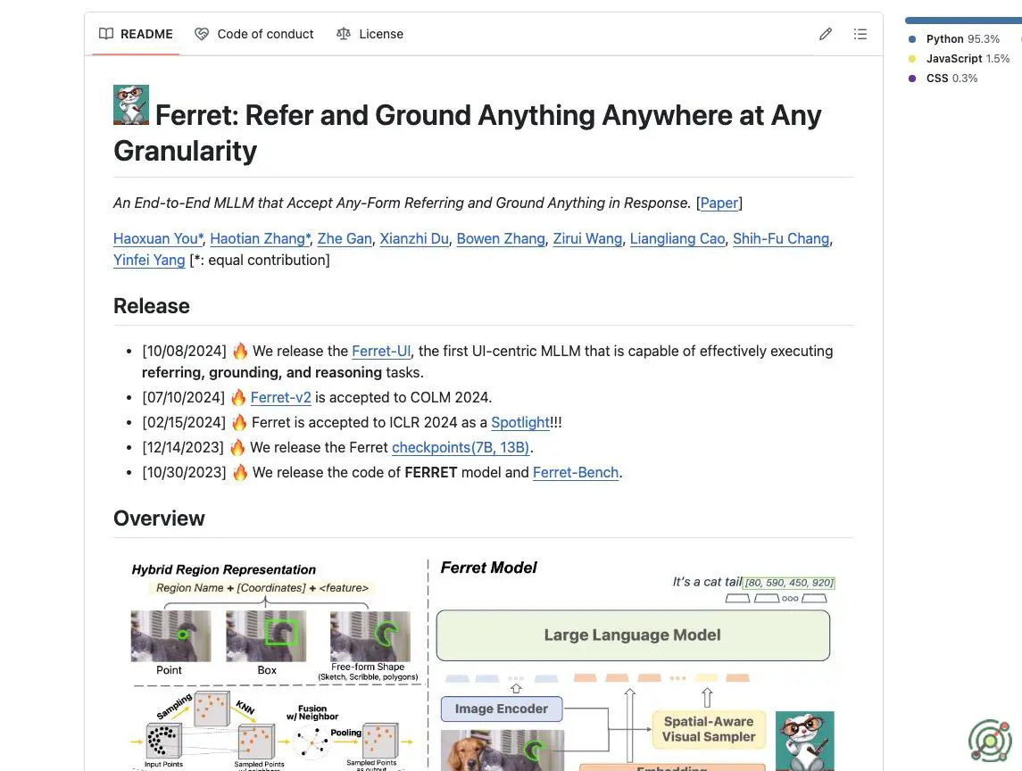 A multimodal AI model for enhanced understanding and interaction with mobile user interfaces.