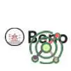 Beno AI