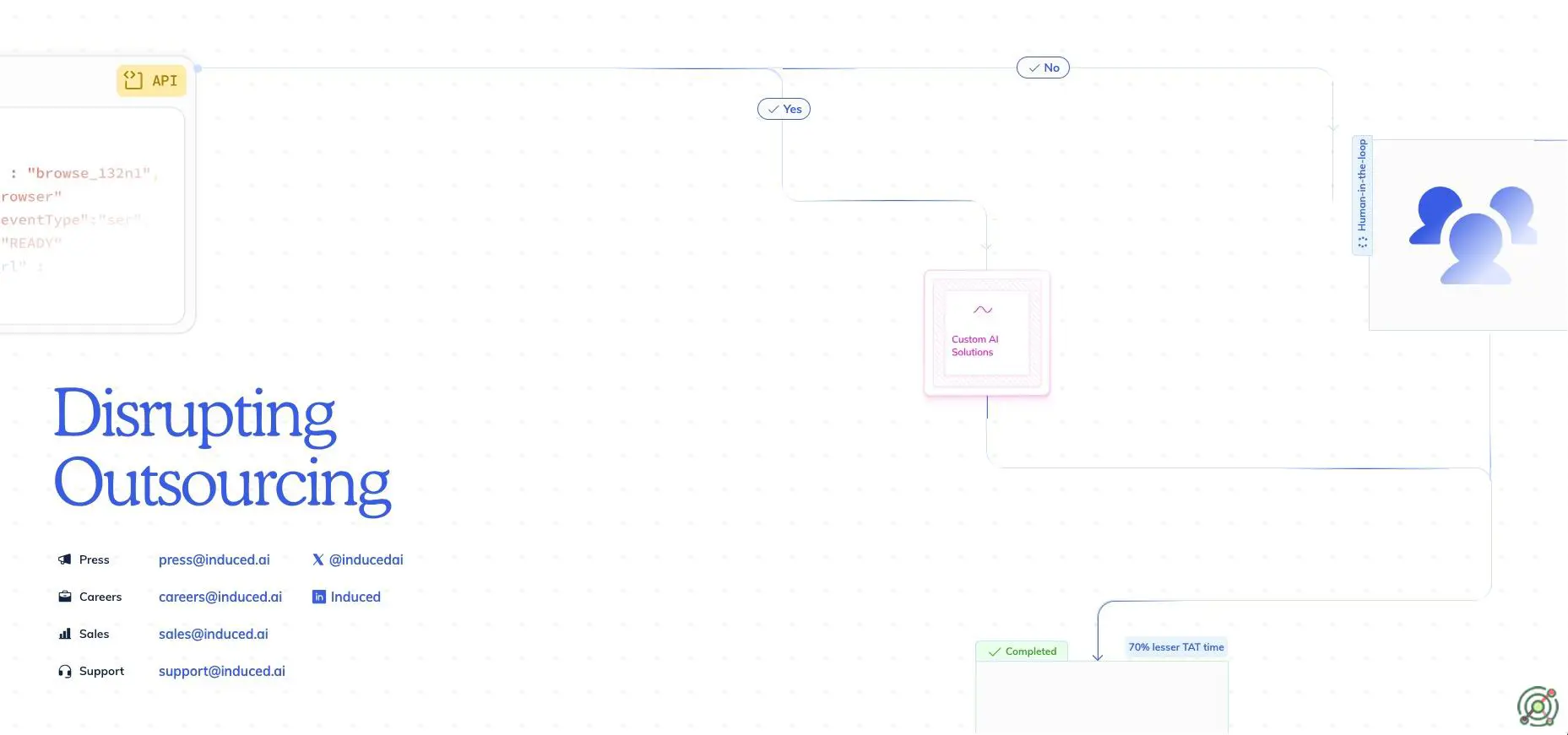 An AI-powered automation platform enabling businesses to automate browser-native workflows through natural language instructions.