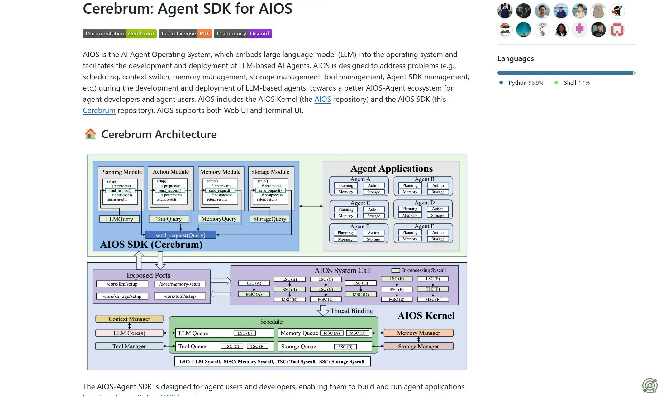 An SDK for developing and deploying LLM-based AI agents within the AIOS framework.