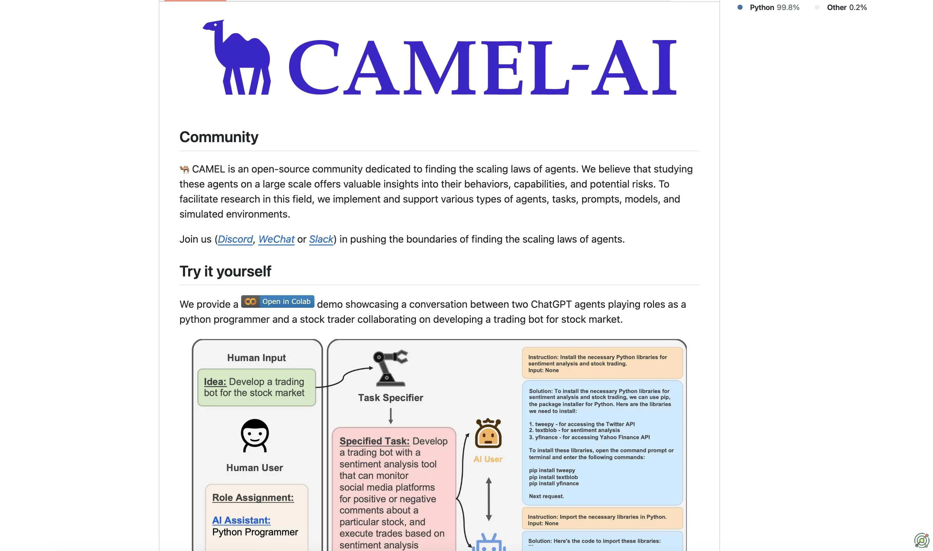 An AI agent framework that enables role-playing between agents to solve complex problems.