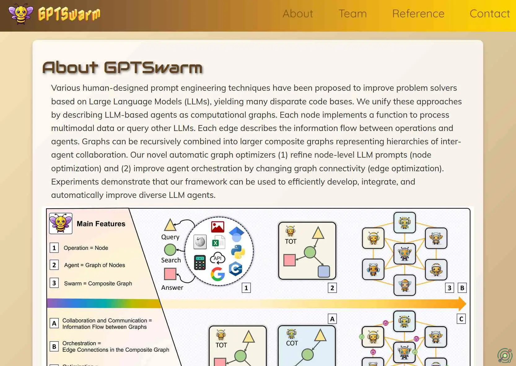 An open-source framework representing language agents as optimizable graphs to enhance problem-solving with Large Language Models.