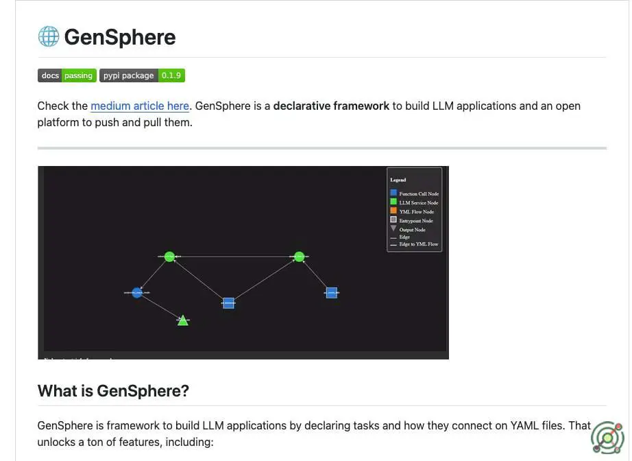A declarative framework for building Large Language Model (LLM) applications, offering reusable and composable components.
